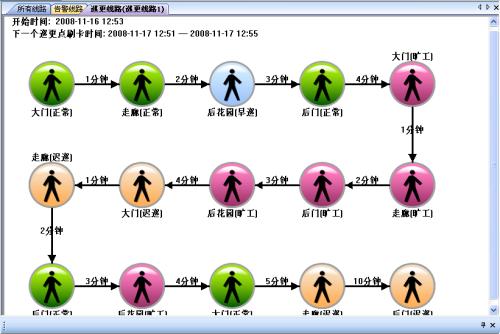 七台河茄子河区巡更系统五号