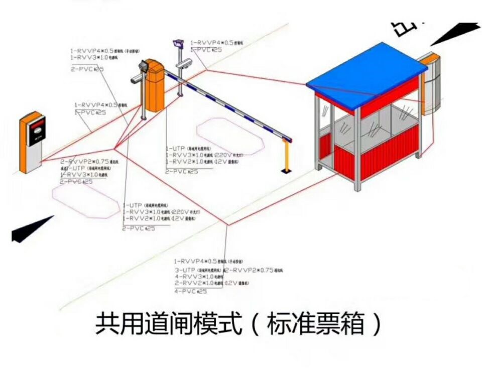 七台河茄子河区单通道模式停车系统