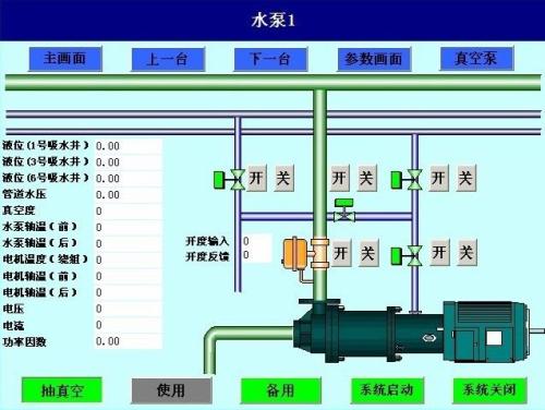 七台河茄子河区水泵自动控制系统八号