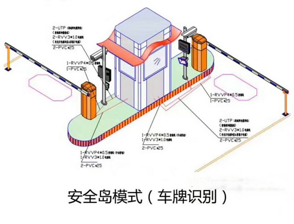 七台河茄子河区双通道带岗亭车牌识别