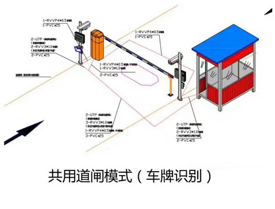 七台河茄子河区单通道车牌识别系统施工